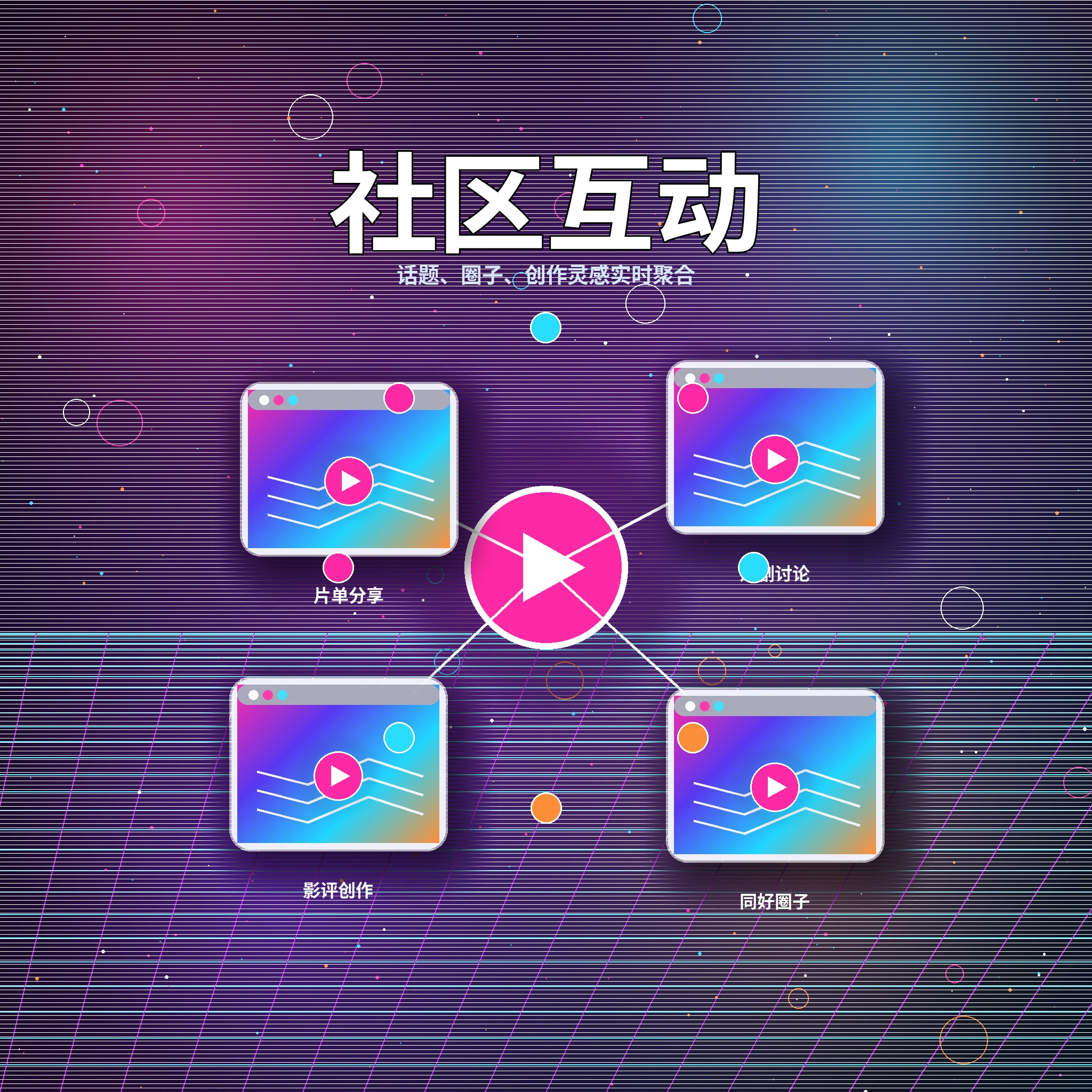 17c创作者与用户社区互动